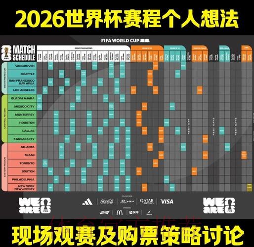 2026世界杯每日赛程高清版观看指南查询入口