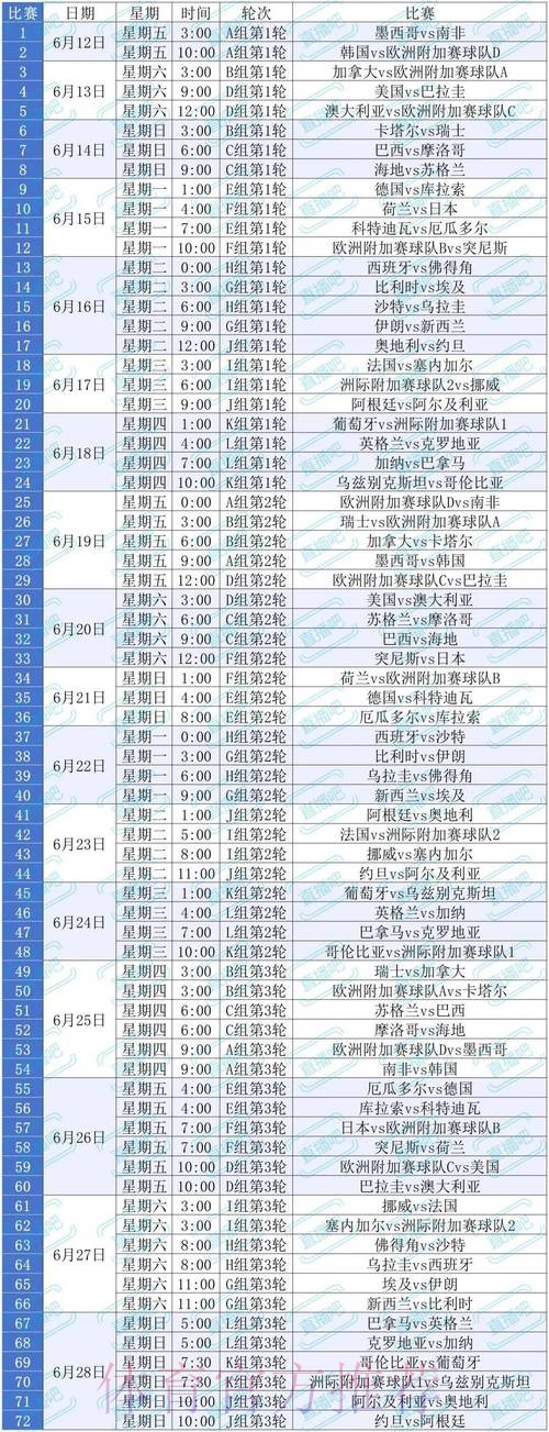 2026世界杯比赛时间高清版观看指南直播平台 2026世界杯比赛时间高清版观看指南直播平台