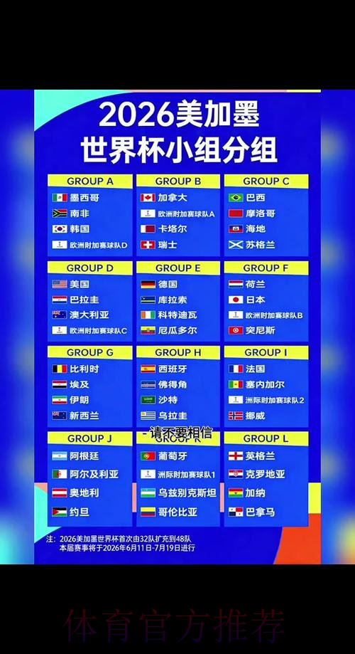2026世界杯比赛时间详细安排最新时间表在哪里看